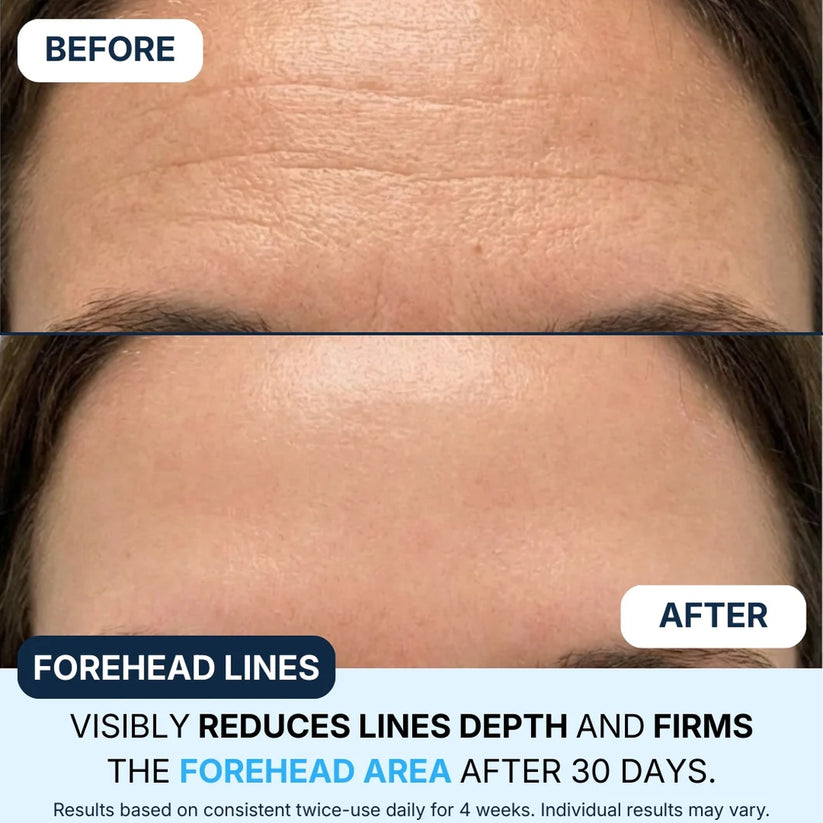 GHK-CU Peptide Serum