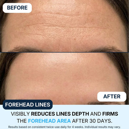 GHK-CU Peptide Serum